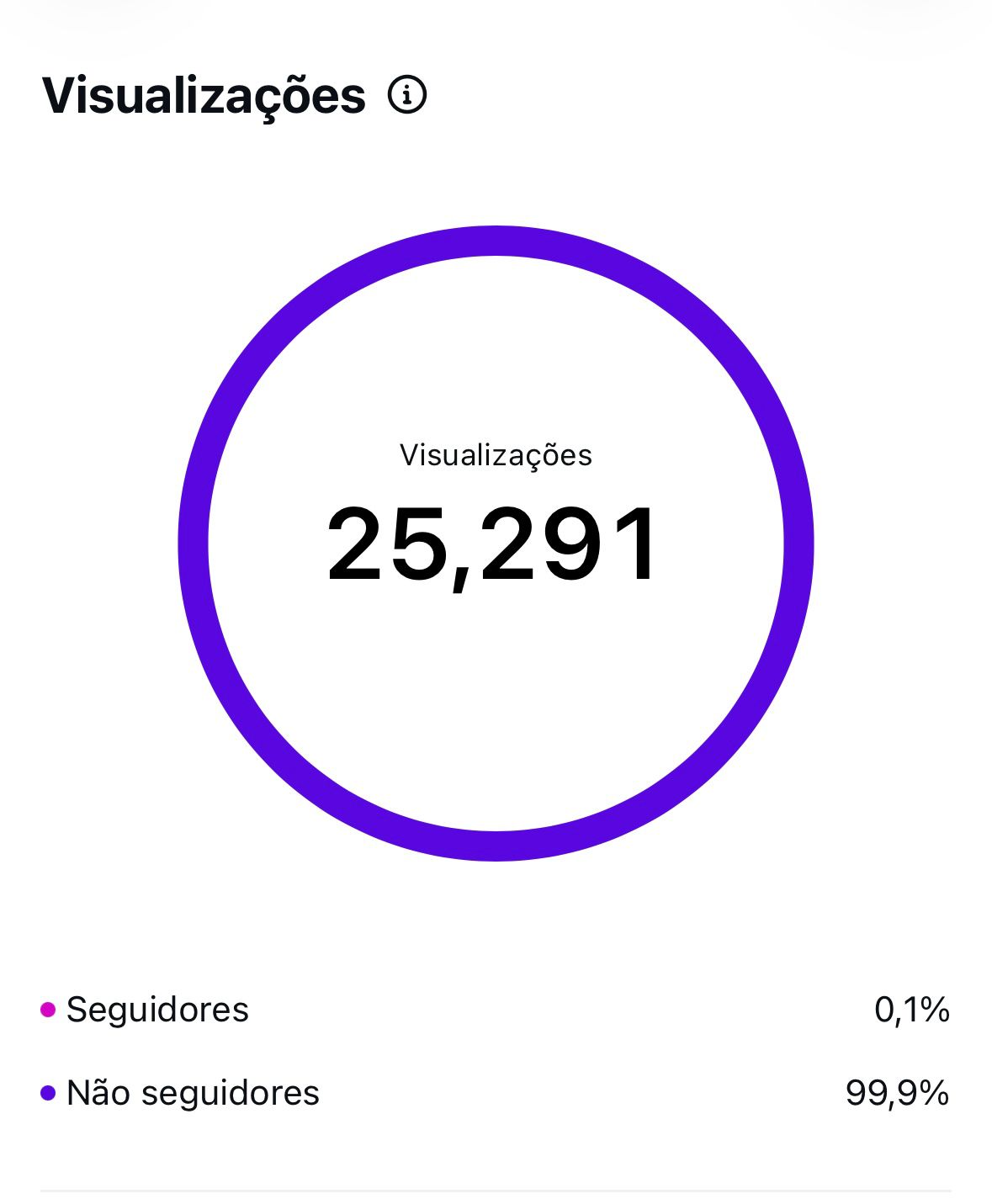 Depoimento 2